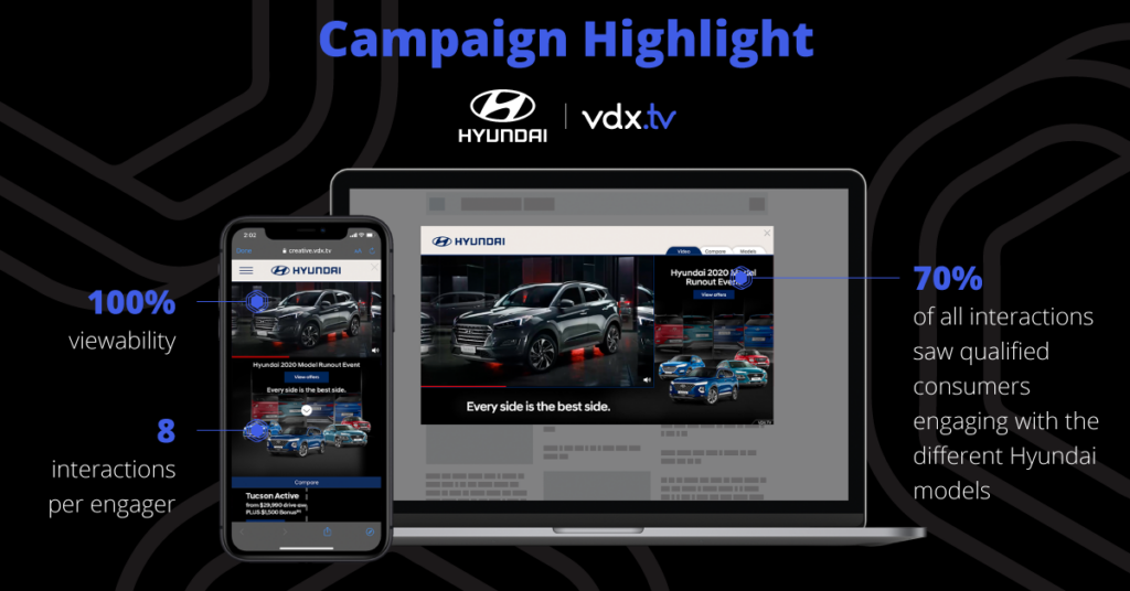 A social example for vdx.tv that says "Campaign Highlight"